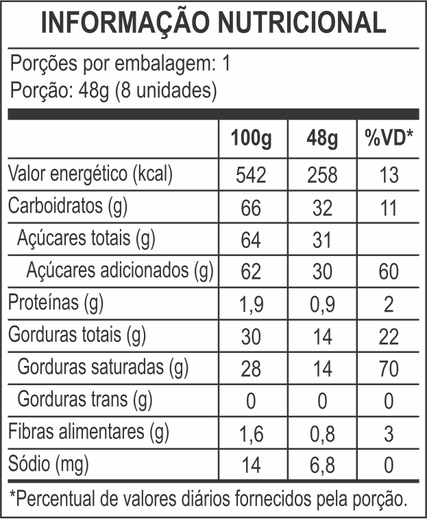 tabela nutricional Pelotitas Blister 48g