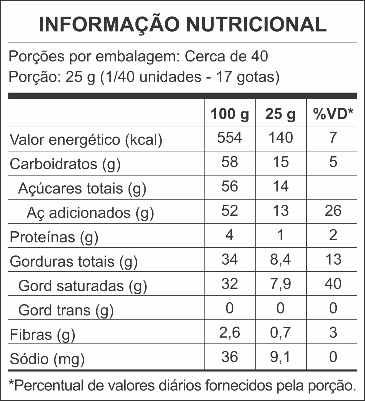 tabela nutricional Roma Top Drops of Milk Chocolate flavor Pack 1,01Kg