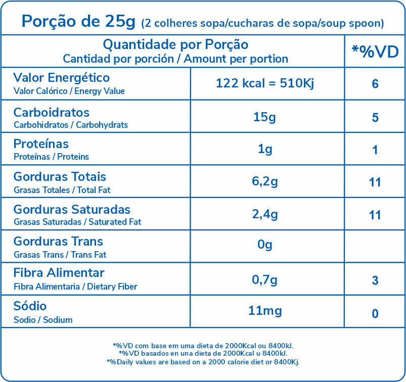 tabela nutricional Relleno de avellana al horno 1,01Kg