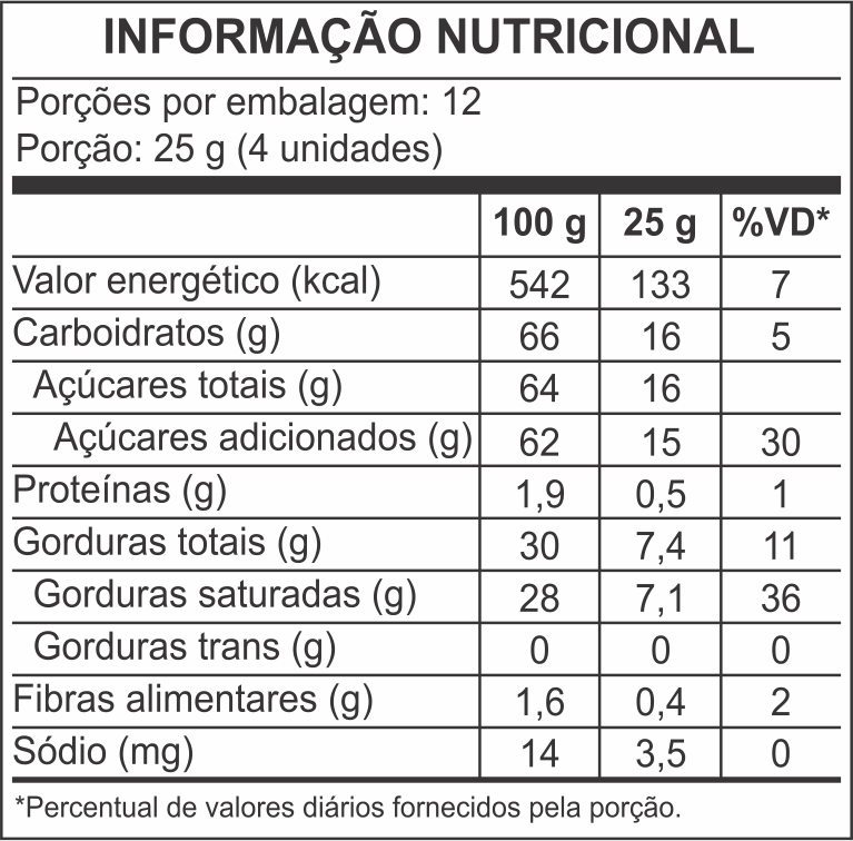 tabela nutricional Ovolitos Paquete 300g