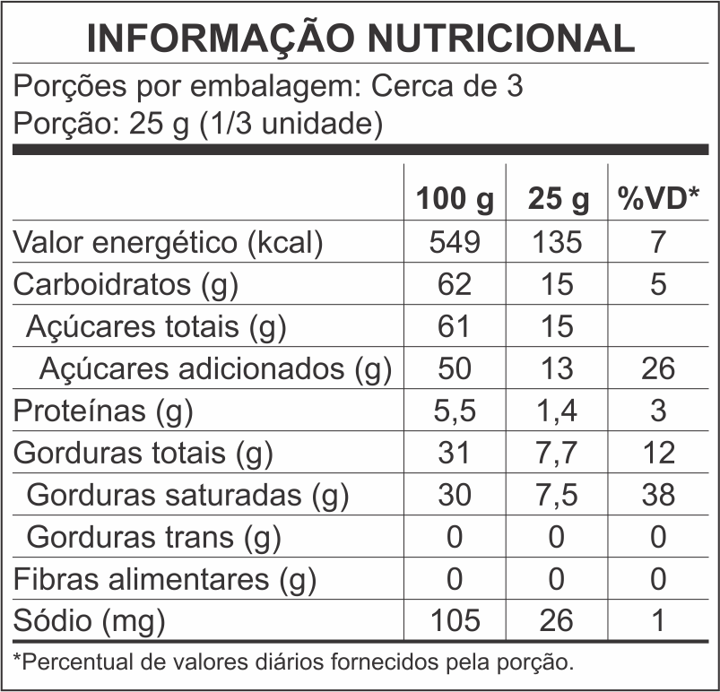 tabela nutricional Deck Blanco con Coco Tostado 80g