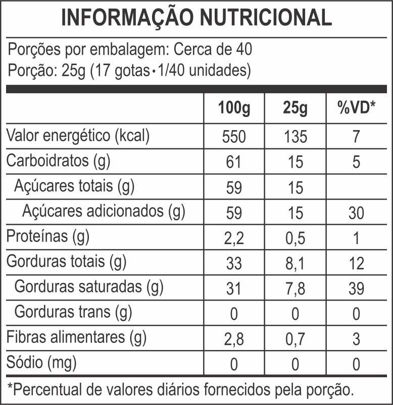 tabela nutricional Pura Mania Semi Amargo 1,01Kg