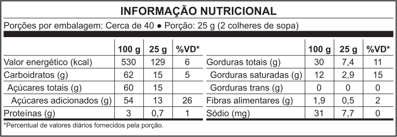 tabela nutricional Recheio Forneável Ao Leite 1,01Kg