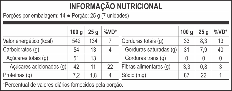 tabela nutricional Tesouro Perdido Pacote 350g